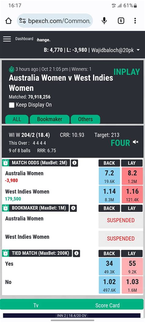 Pakistan And England Betproexch .